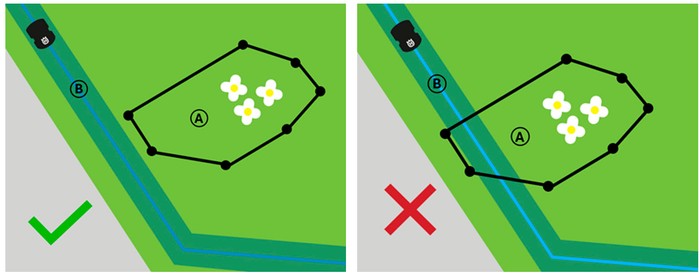 Strefa niedostępna blokująca ścieżkę transportową Automower